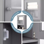 Rangement mural pour salle de bain