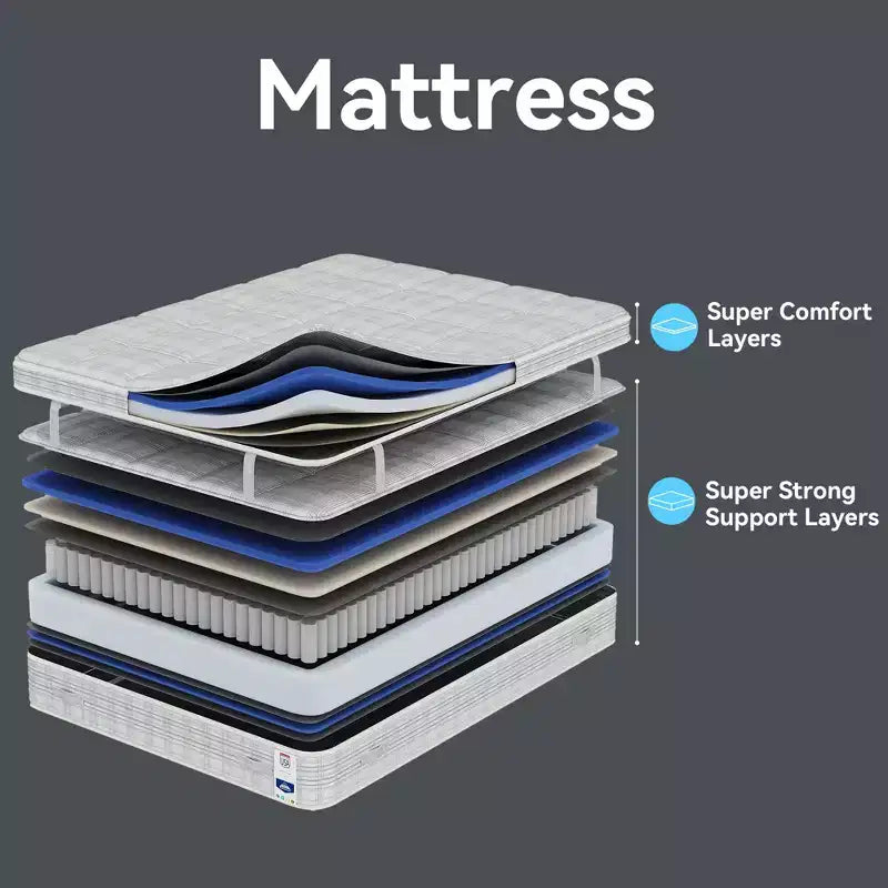 Matelas hybride en mousse à mémoire de forme et gel