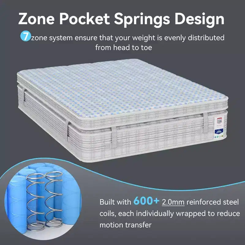 Matelas hybride en mousse à mémoire de forme et gel