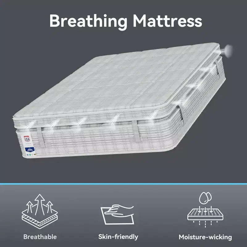 Matelas hybride en mousse à mémoire de forme et gel